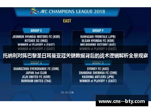 托纳利对阵巴黎圣日耳曼亚冠关键数据背后的战术逻辑解析全景观察 托纳利对阵巴黎圣日耳曼亚冠关键数据背后的战术逻辑解析全景观察