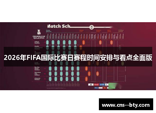 2026年FIFA国际比赛日赛程时间安排与看点全面版 2026年FIFA国际比赛日赛程时间安排与看点全面版