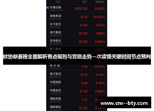 欧协联赛程全面解析看点规则与晋级走势一次读懂关键时间节点预判 欧协联赛程全面解析看点规则与晋级走势一次读懂关键时间节点预判